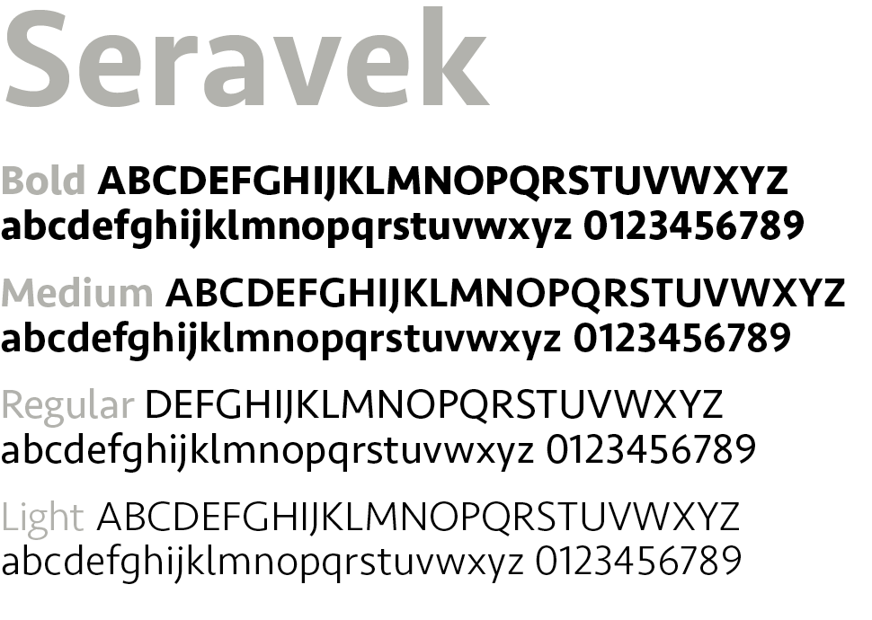 Een overzicht van de letters van het alfabet in seravek